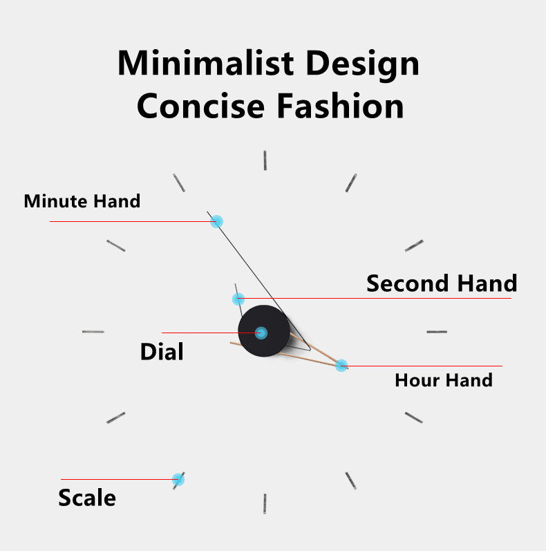 DIY Wall Clock Noble