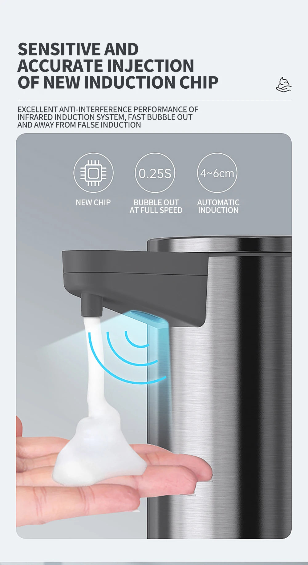 Touchless Soap Dispenser Noble
