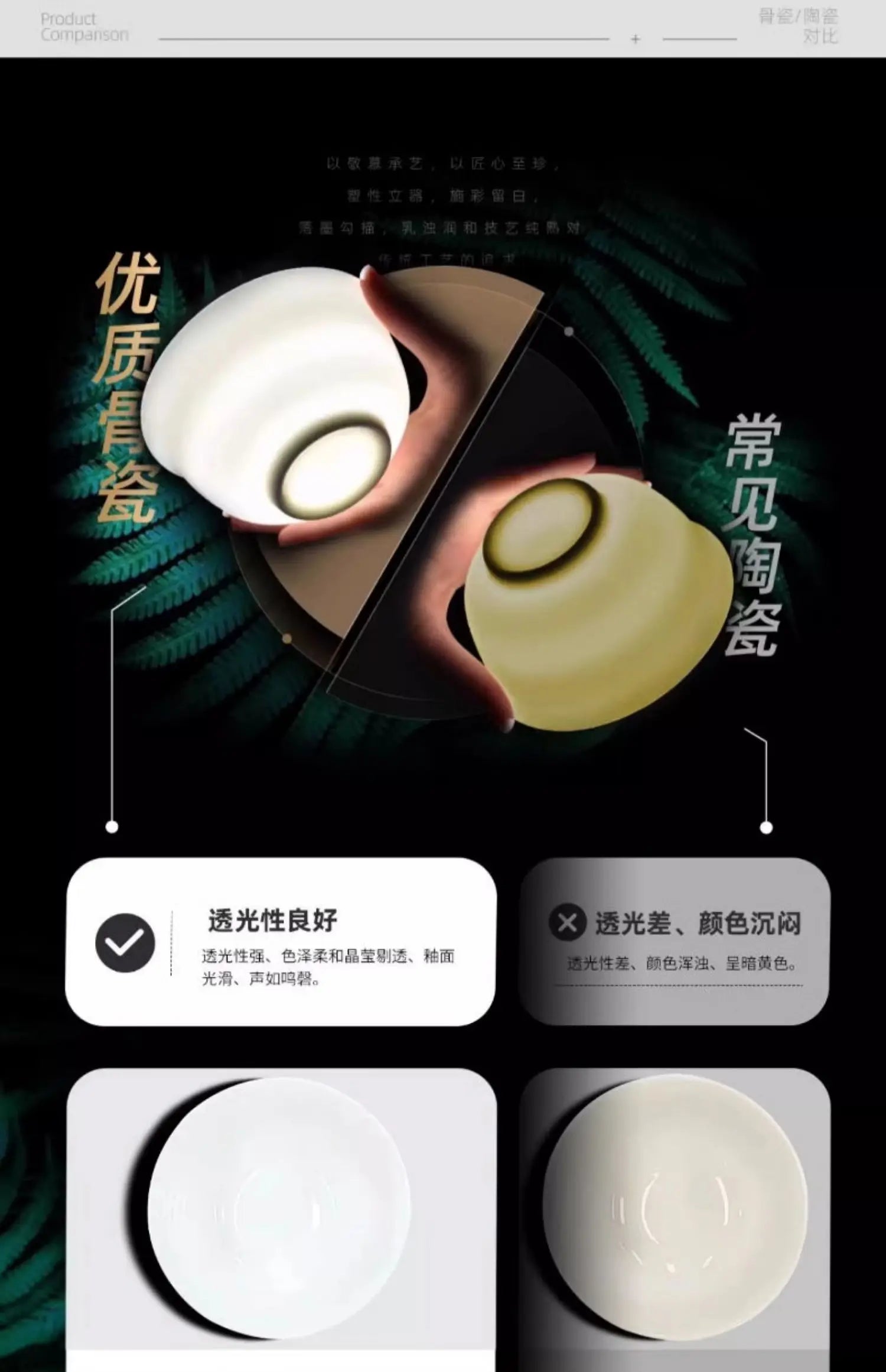 Fine Porcelain Noble