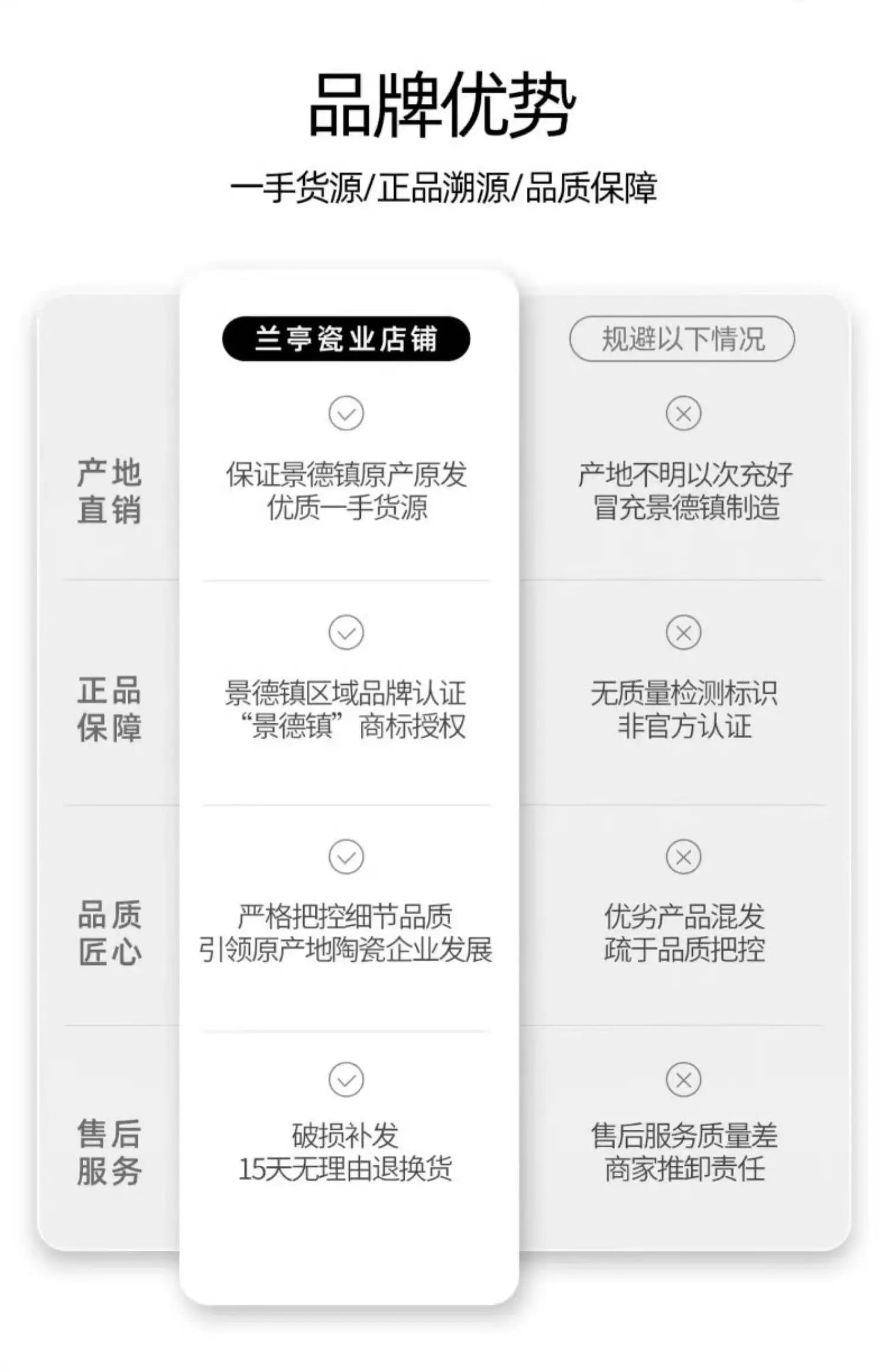 Fine Porcelain Noble