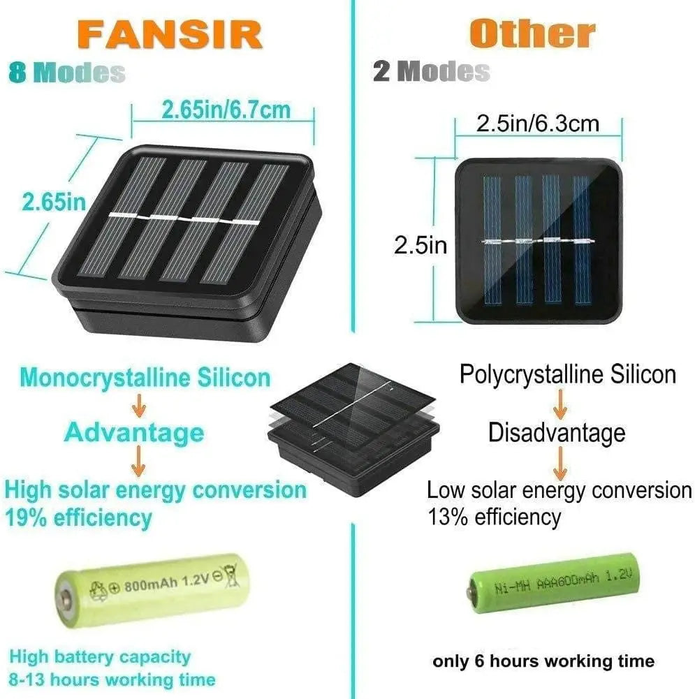 Solar Star Lights Noble