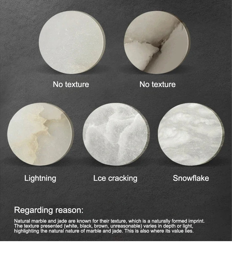 Geometric Base Noble