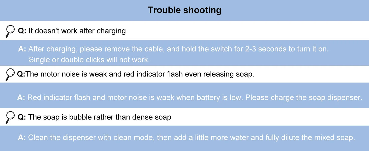 Foaming Soap Dispenser Noble